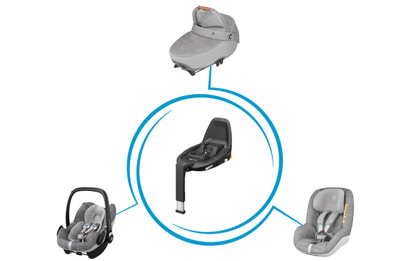 seggiolini auto bebe confort 3way intro
