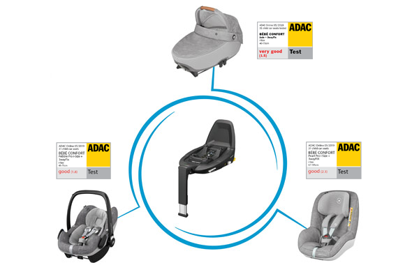 seggiolini auto bebe confort 3 way family presentazione