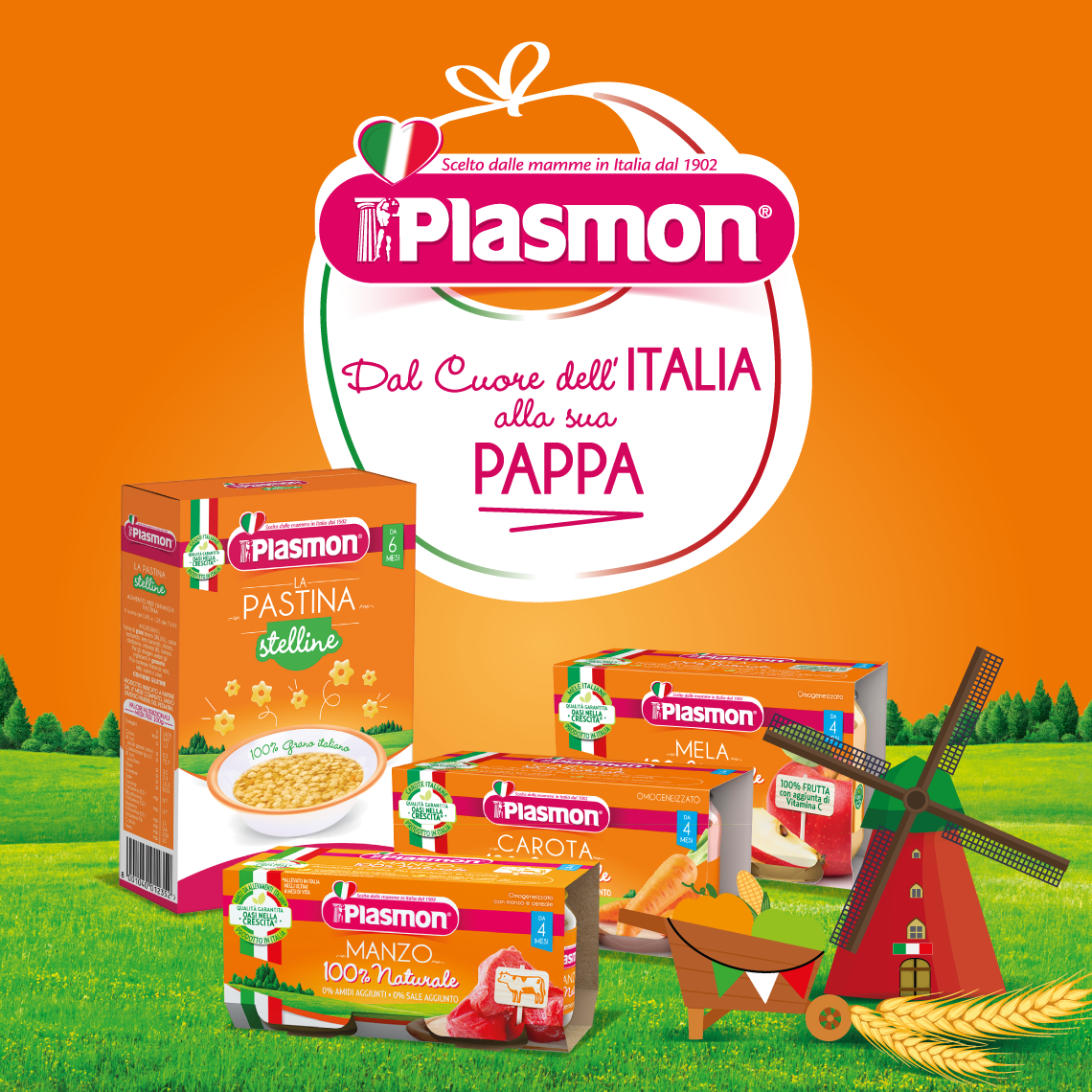 Plasmon