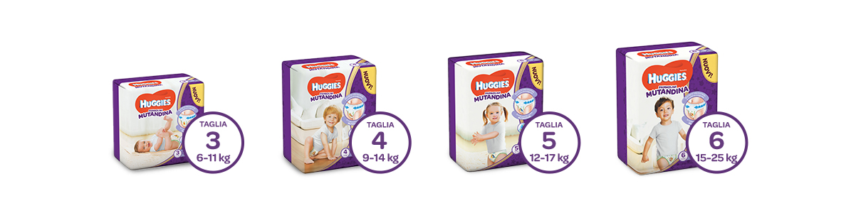 Pannolini mutandina Huggies taglie